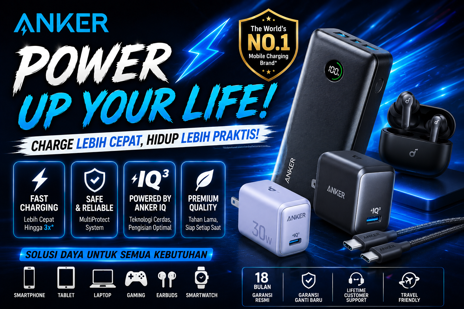ANKER