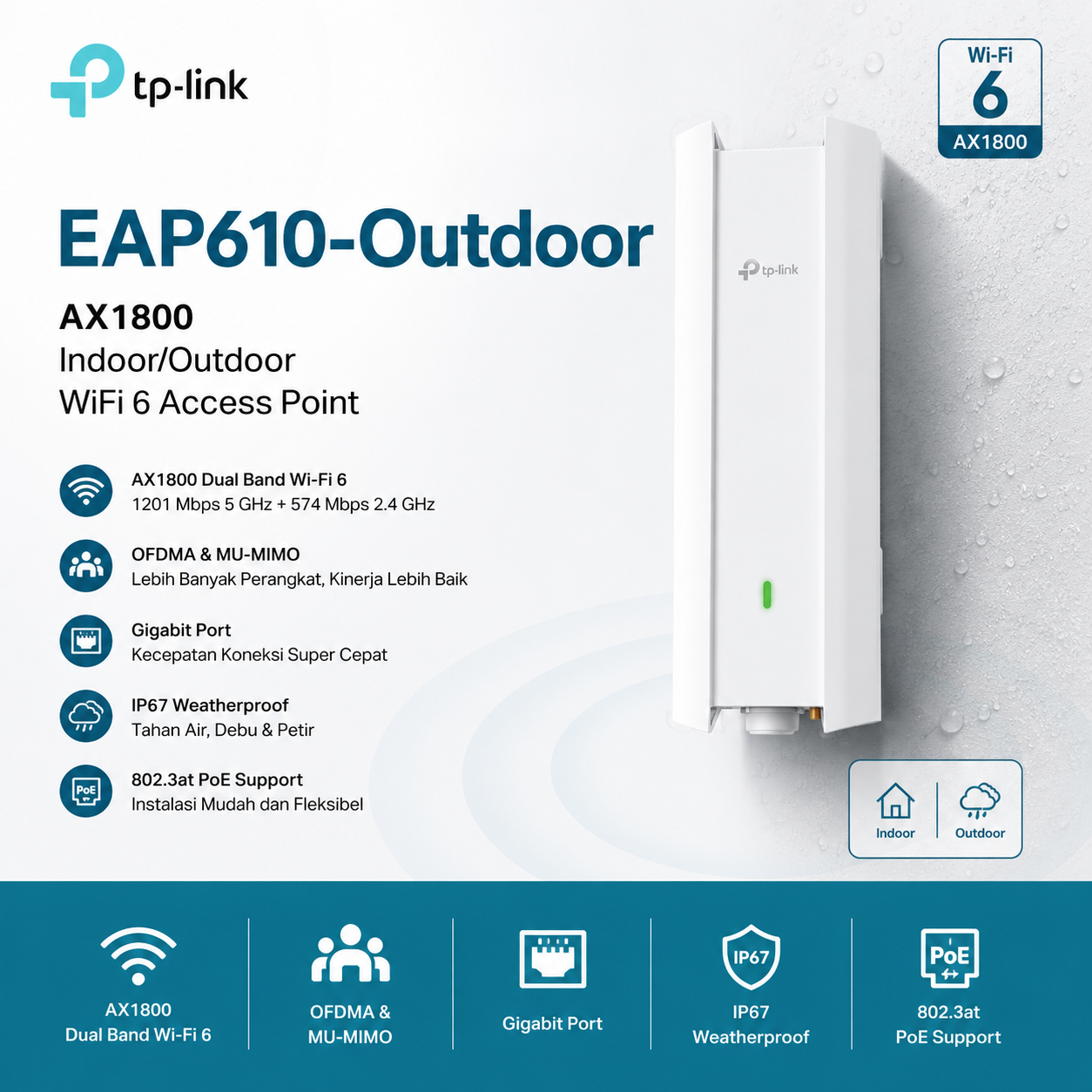 Tp-Link EAP610 Outdoor AX1800 Indoor Outdoor WiFi 6 Access Point