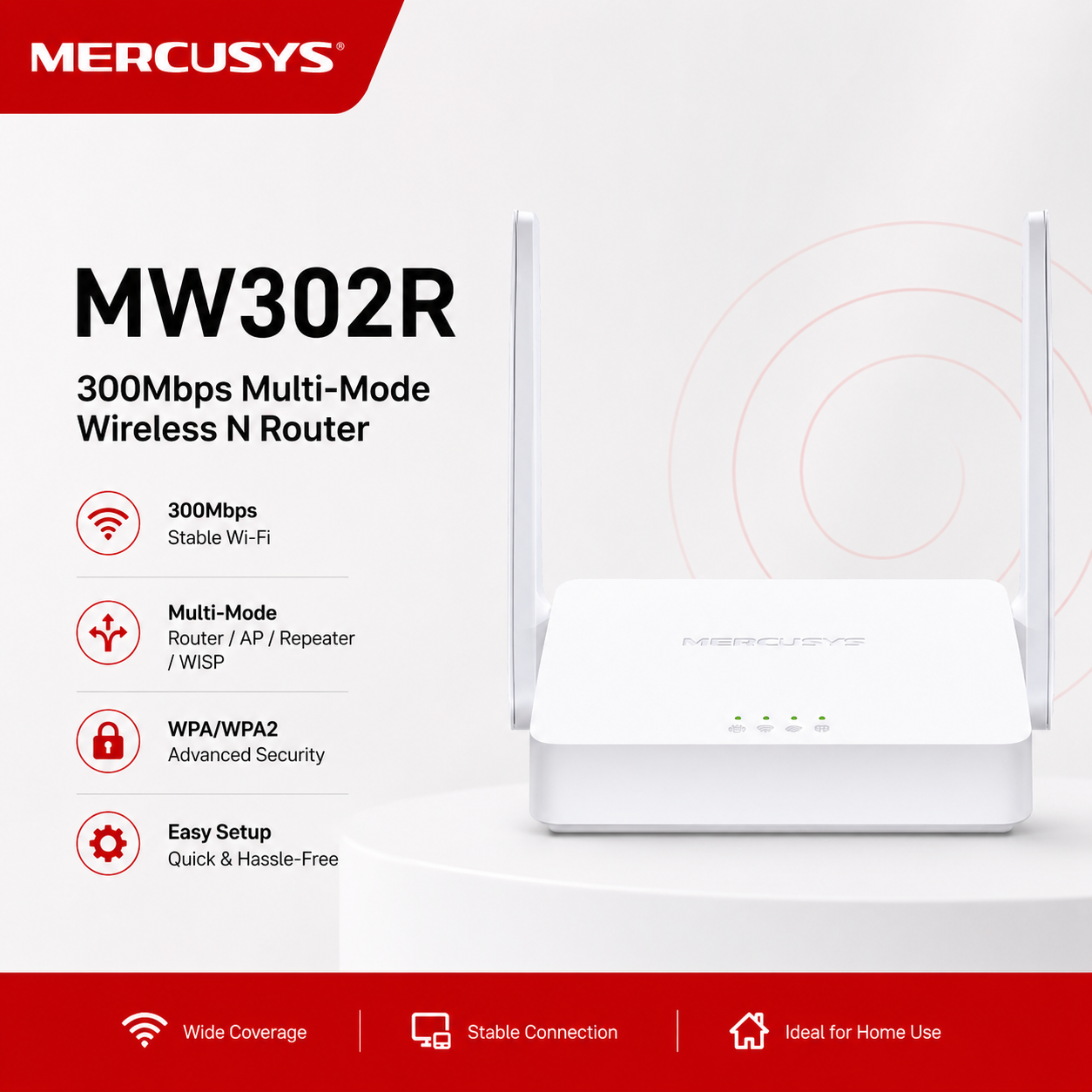MERCUSYS MW302R 300Mbps Multi-Mode Wireless N Router