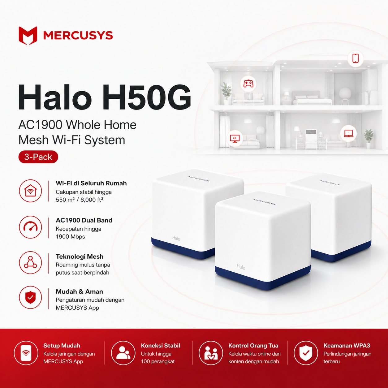 Mercusys Halo H50G 3 Pack AC1900 Whole Home Mesh Wi-Fi System