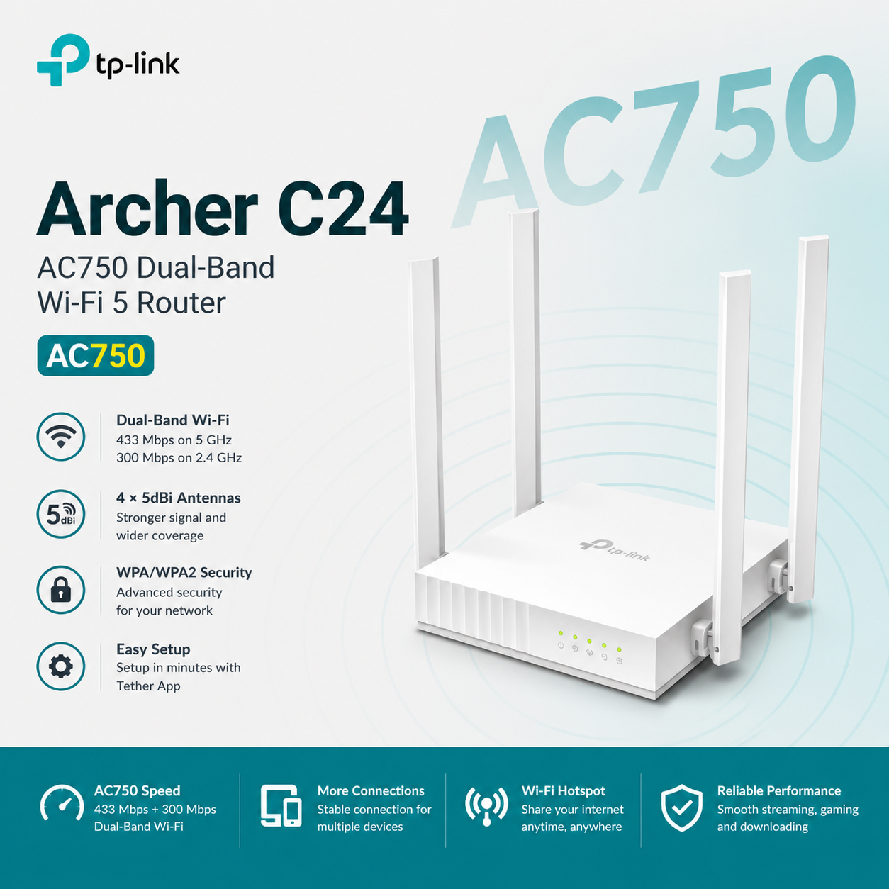 Tp-Link Archer C24 AC750 Dual-Band Wi-Fi 5 Router Wireless Wifi Hotspot
