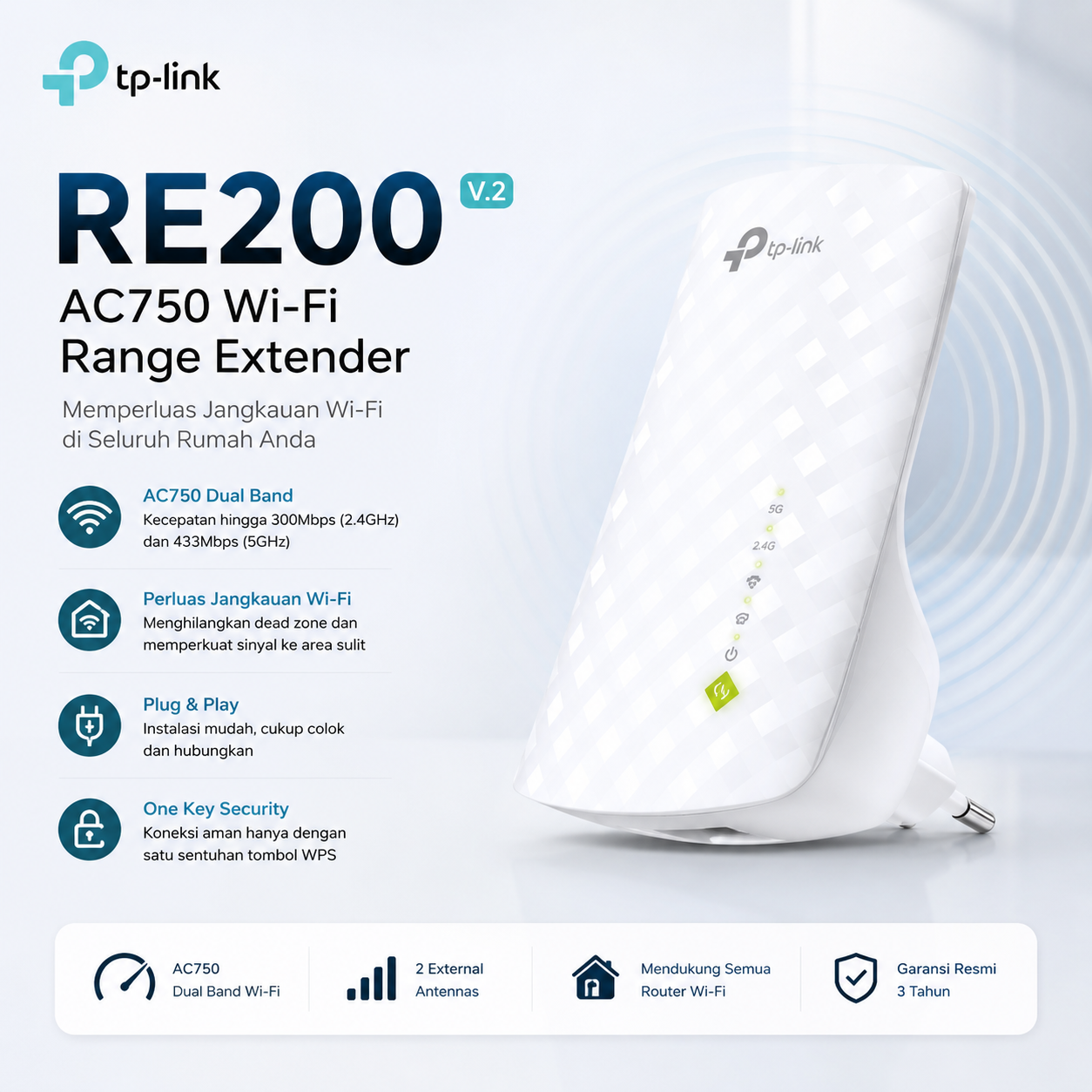 TP-LINK RE200 AC750 Wi-Fi Range Extender RE200 V.2