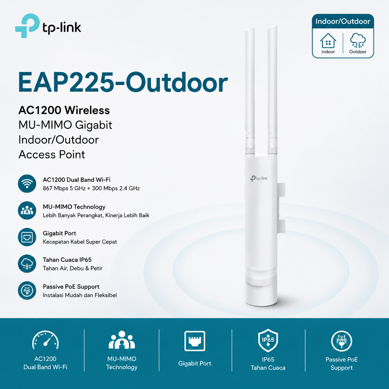 Tp-Link EAP225 Outdoor AC1200 Wireless MU-MIMO Gigabit Indoor Outdoor Access Point