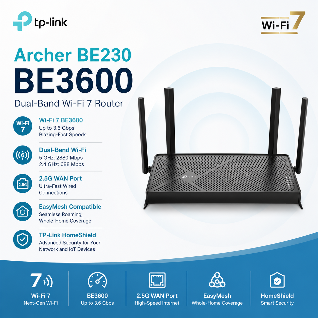 Archer BE230 BE3600 Dual-Band Wi-Fi 7 Router