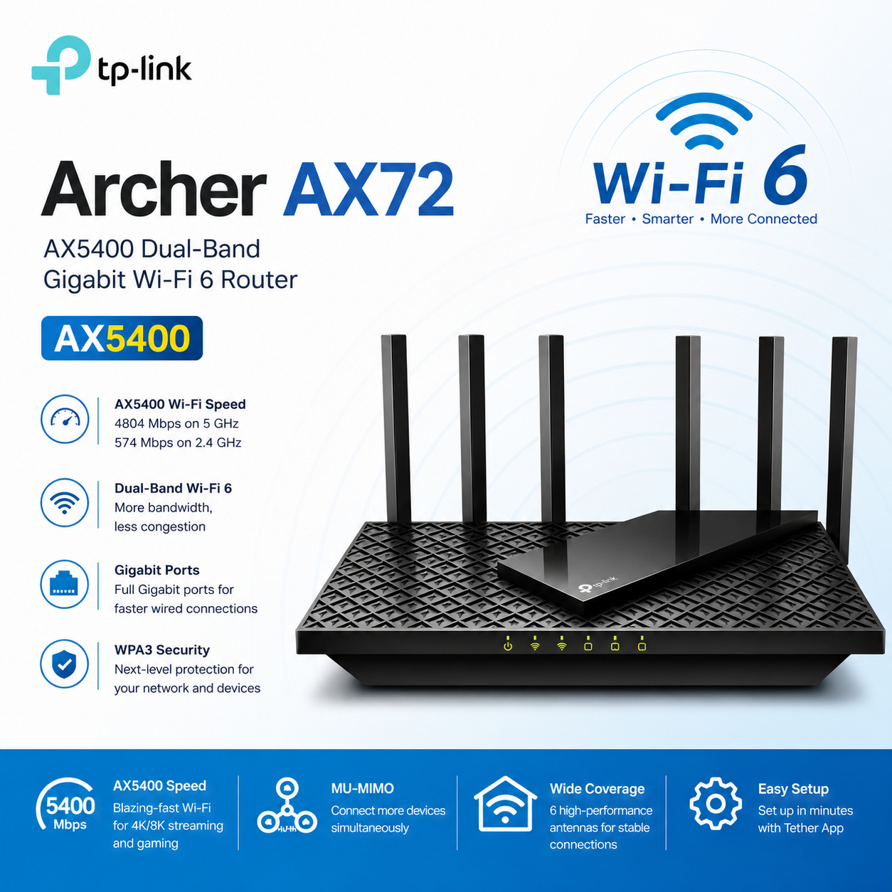 Tp-Link Archer AX72 AX5400 Dual-Band Gigabit Wi-Fi 6 Router