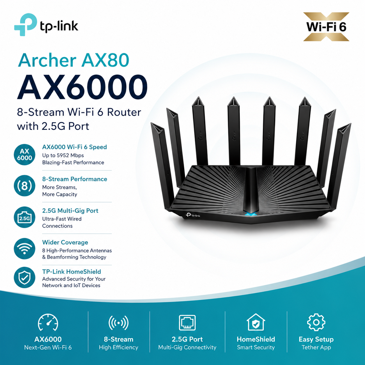 Archer AX80 AX6000 8-Stream Wi-Fi 6 Router with 2.5G Port